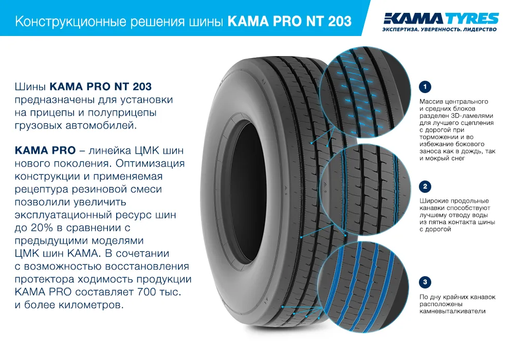 ЦМК шины KAMA PRO NT 203  в Облучье