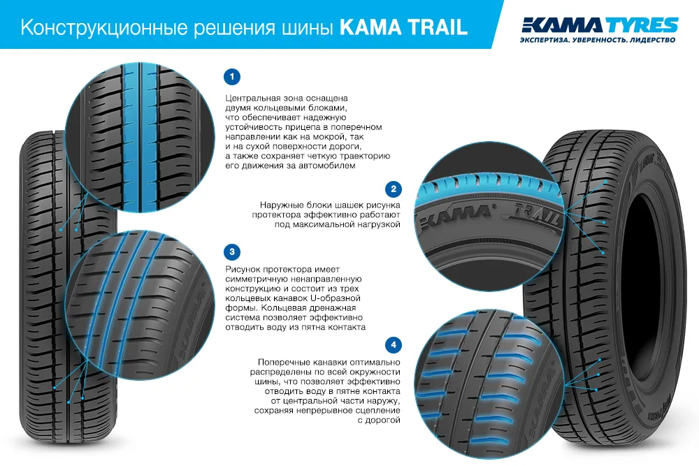 Шины KAMA TRAIL (НК-244) 165/70 R13 летние в Облучье Шины KAMA TRAIL (НК-244) 165/70 R13 летние в Облучье